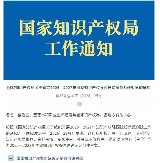 Куангонг Мацхинери Цо., Лтд. је изабран као кандидат за Национално предузеће за демонстрацију интелектуалне својине.